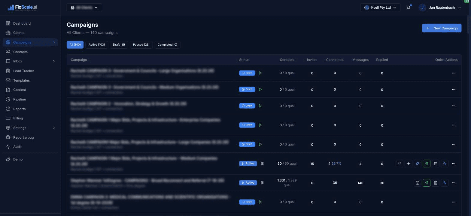 FloScale campaign dashboard showing 140 campaigns with contacts, invites, connect rates, messages and replies